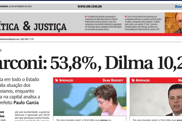 Diário da Manhã divulga pesquisa realizada no Estado de Goiás