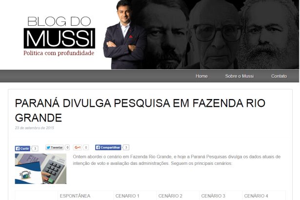 Blog do Mussi divulga pesquisa de intenção de voto para Prefeitura de Fazenda Rio Grande/Pr