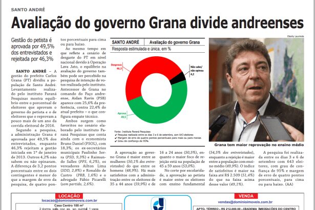 Diário Regional divulga pesquisa Municipal realizada em Santo André