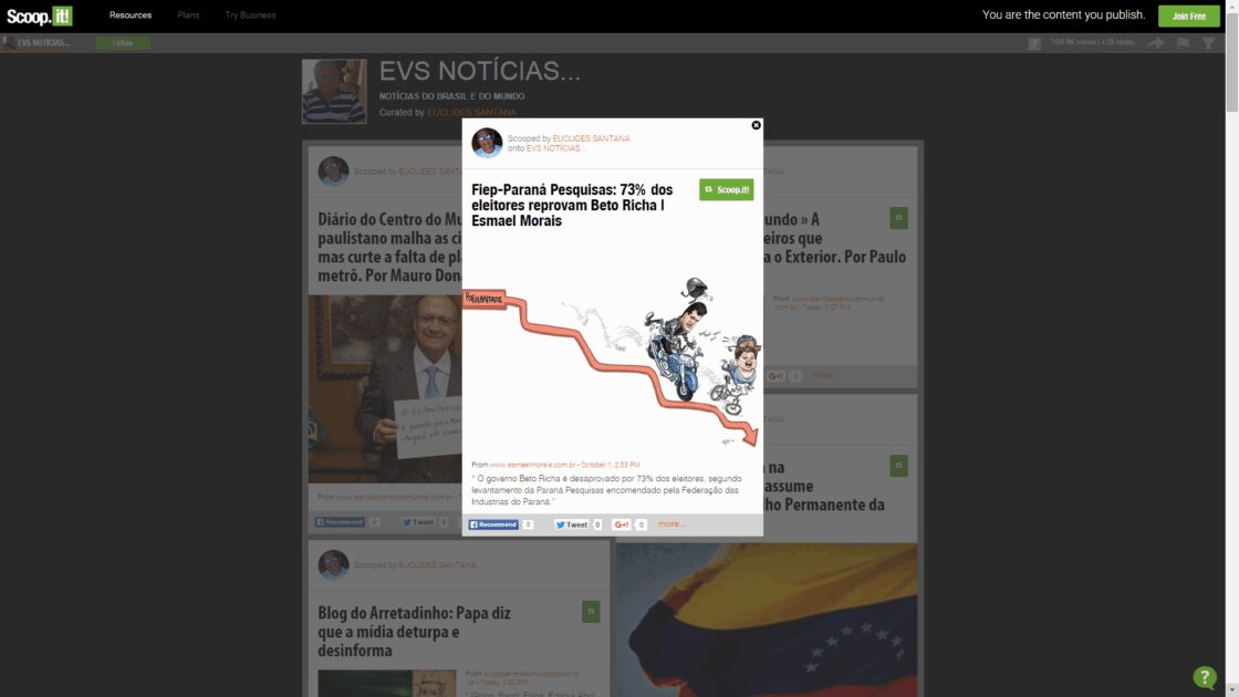 Blog Scoop.It! divulga pesquisa de avaliação do Governador Beto Richa