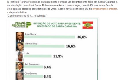 Blog de Thiago Anderson divulga pesquisa de intenção de voto dos catarinenses para Presidente
