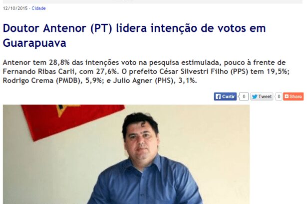 Central Cultural divulga pesquisa de intenção de voto para Prefeitura de Guarapuava/Pr