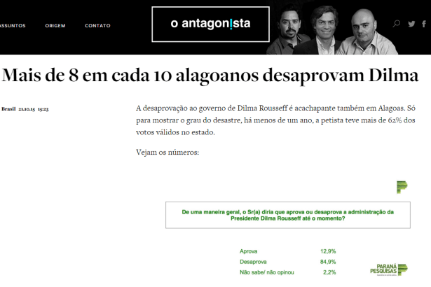 O Antagonista divulga aprovação do Governo Dilma no Estado de Alagoas