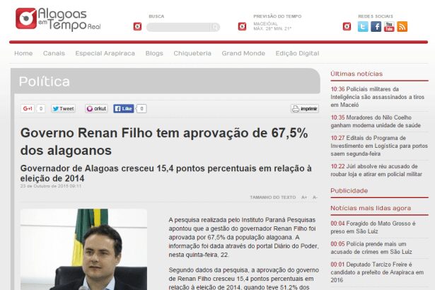 Alagoas em Tempo Real divulga popularidade do Governador Renan Filho