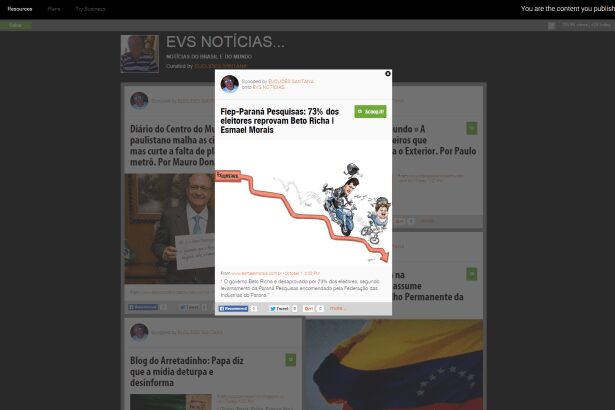 Blog Scoop.It! divulga pesquisa de avaliação do Governador Beto Richa