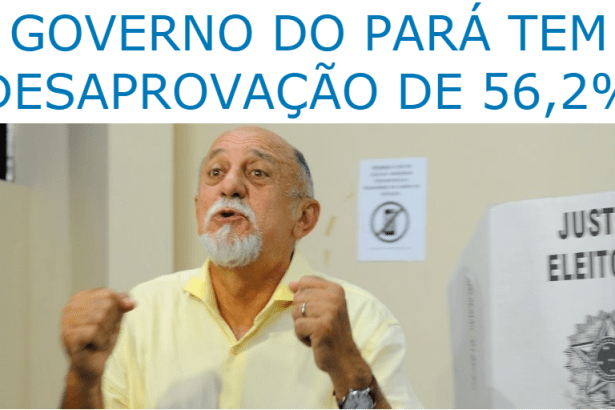 Brasil 247 divulga levantamento sobre o Governador do Pará, Simão Jatene