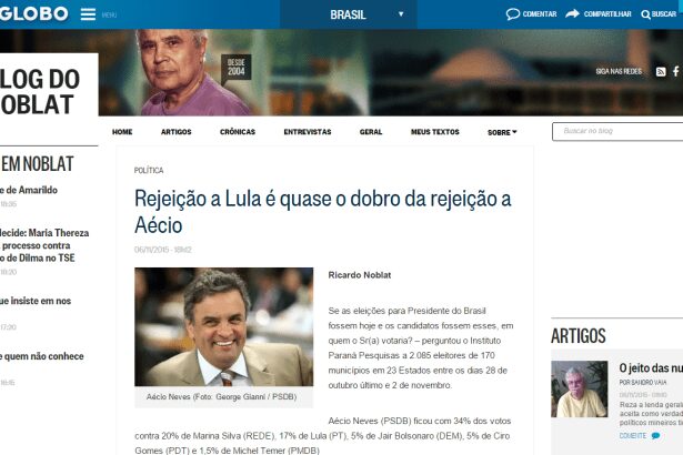 Blog do Noblat, Globo.com, divulga intenção de voto dos brasileiros para Eleições Presidenciais