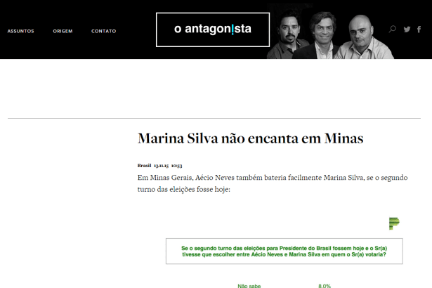 O Antagonista divulga intenção de voto para possível segundo turno com nome de Marina Silva para Eleições Presidenciais