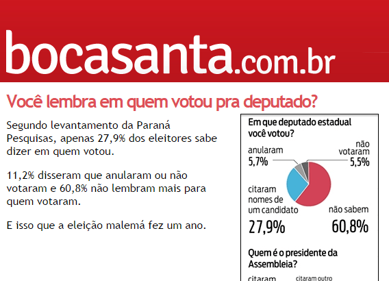 Boca Santa comenta pesquisa sobre a memória dos eleitores paranaenses
