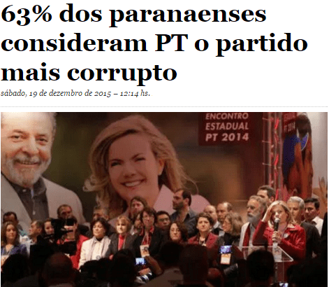 Fábio Campana divulga pesquisa sobre aprovação dos partidos políticos no Estado do Paraná