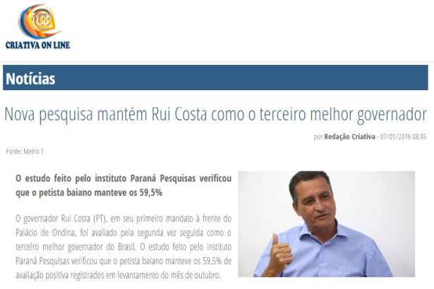 Portal Criativa Online divulga pesquisa que aponta Rui Costa como o terceiro melhor governador
