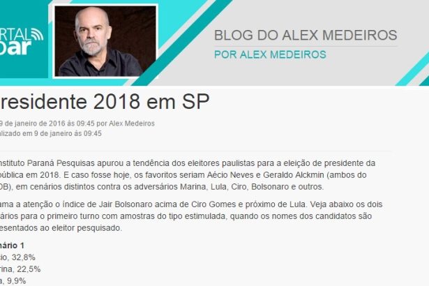 Blog do Alex Medeiros divulga pesquisa que aponta Aécio Neves com 32% das intenções de votos dos paulistas