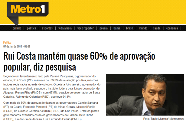 Metro1 divulga pesquisa que aponta Rui Costa como o terceiro governador melhor avaliada do país