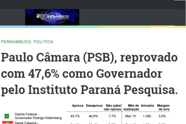 Blog do Ed Soares divulga pesquisa sobre a popularidade dos governadores de 13 estados