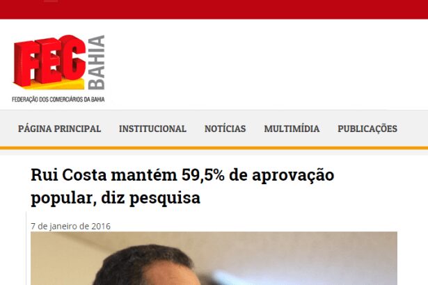 Federação dos Comerciários da Bahia divulga pesquisa sobre a popularidade de Rui Costa