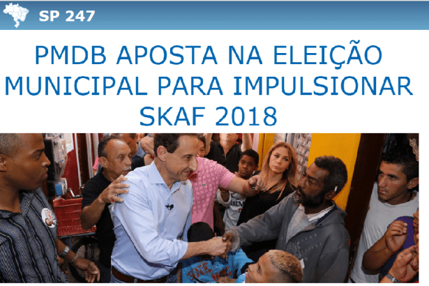 Brasil 247 - SP comenta pesquisa sobre as Eleições Municipais na Cidade de São Paulo