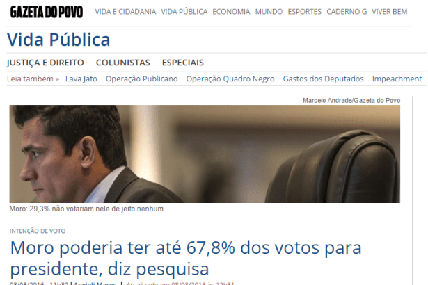 Gazeta do Povo divulga pesquisa sobre a popularidade do Juiz Sergio Moro