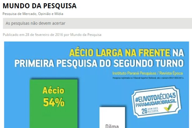 Blog Mundo Da Pesquisa comenta sobre as pesquisas e os resultados das Eleições