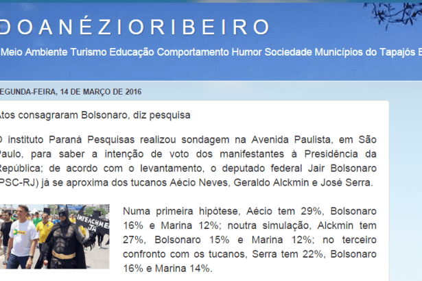 Blog Do Anézio Ribeiro divulga pesquisa de opinião realizado durante a manifestação do dia 13 de março