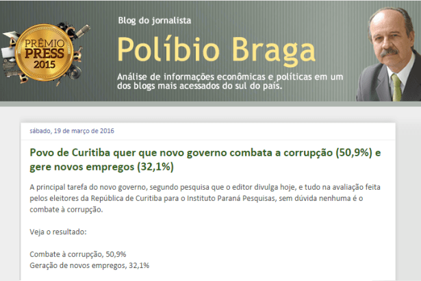 Blog Do Políbio Braga divulga pesquisa realizada na Cidade de Curitiba
