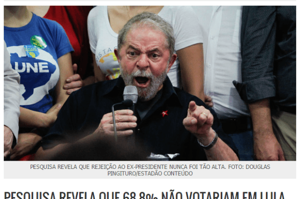 Gazeta Ribeirinha divulga pesquisa sobre a popularidade do Ex-Presidente Lula