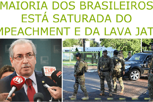 Brasil 247 divulga pesquisa sobre a opinião dos Brasileiros com relação ao assunto Impeachment e a Lava Jato