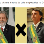Blog Do Alex Silva divulga pesquisa sobre a disputa Eleitoral no Distrito Federal