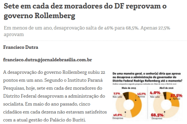 Jornal De Brasília divulga pesquisa realizada no Distrito Federal sobre o Governador Rollemberg
