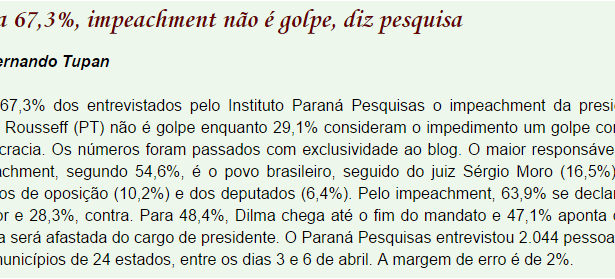 Blog Do Mairo divulga pesquisa sobre a Presidente Dilma Rousseff