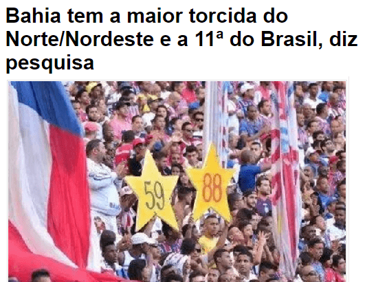 Bonfim Notícias divulga pesquisa sobre os Times de Futebol, os mais amados e os mais odiados pelos torcedores