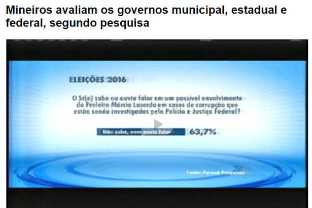 Portal R7 Minas - Balanço Geral, divulga pesquisa sobre avaliação dos Mineiros aos Governos Municipal, Estadual e Federal
