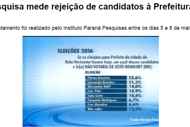 Portal R7 Notícias - Minas, divulga pesquisa sobre a rejeição de candidatos à Prefeitura de Belo Horizonte