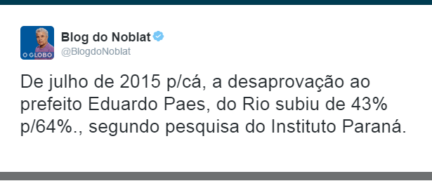 Twitter - Blog Do Noblat comenta pesquisa sobre o Prefeito do Rio de Janeiro, Eduardo Paes