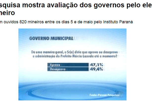 Portal R7 Notícias - Minas Gerais, divulga pesquisa sobre avaliação dos Governos pelo Eleitor Mineiro