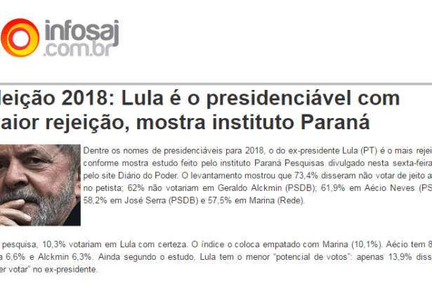 Site Infosaj.com.br divulga pesquisa sobre a rejeição do Ex-Presidente Lula