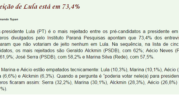 Blog Do Mairo Mattos, divulga pesquisa sobre a rejeição do Ex-Presidente Lula