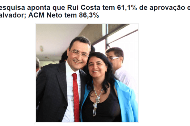 Blog Ganduzão divulga pesquisa sobre a popularidade do Prefeito de Salvador e do Governador da Bahia