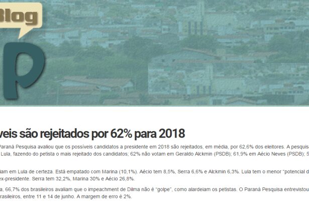 Blog Do JP, divulga pesquisa sobre a rejeição dos candidatos a Presidente do Brasil
