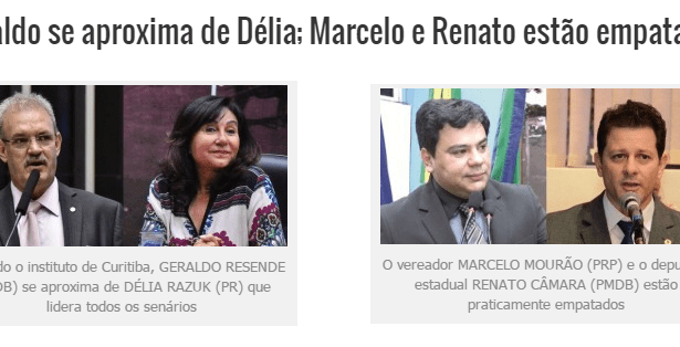 Diário MS, divulga pesquisa sobre a disputa eleitoral à Prefeitura de Dourados/ MS