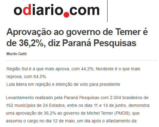 Jornal O Diário.Com divulga pesquisa sobre a popularidade do Presidente Michel temer