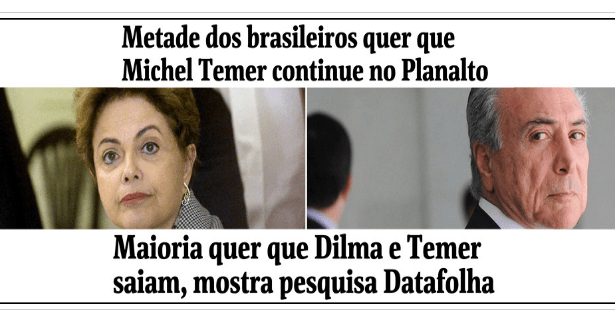Portal Gente De Opinião, comenta pesquisa sobre a opinião dos Brasileiros para novas eleições Presidenciais