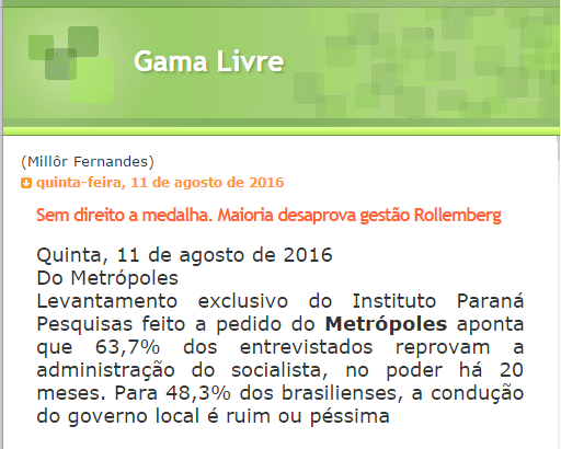 Blog Gama Livre divulga pesquisa sobre a popularidade do Governador do Distrito Federal, Rodrigo Rollemberg