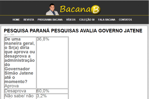 Blog Do Bacana divulga pesquisa sobre a popularidade do Governador Simão Jatene