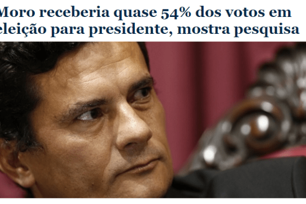 Blog Sertão RN divulga pesquisa nacional sobre a popularidade do Juiz Sérgio Moro