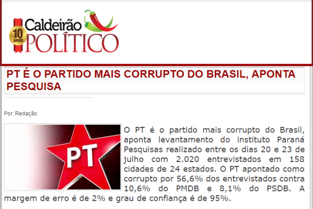 Blog Caldeirão Político, divulga pesquisa sobre a opinião dos brasileiros com relação ao partido do PT