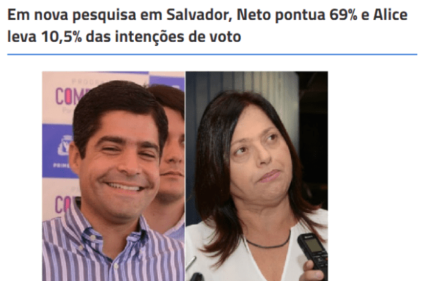 Camaçari Aquitem divulga pesquisa sobre a disputa eleitoral a Prefeitura de Salvador – BA