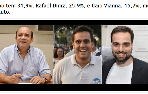 Blog Momento Verdadeiro divulga pesquisa sobre a disputa eleitoral a Prefeitura de Campo dos Goytacazes