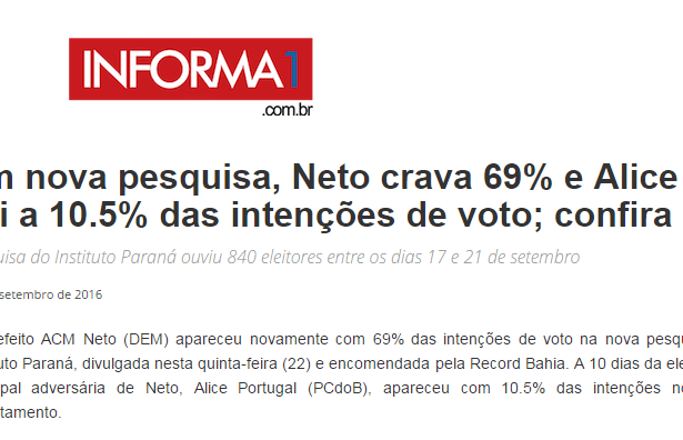 Portal Informa1 divulga pesquisa sobre a disputa eleitoral a Prefeitura de Salvador – BA