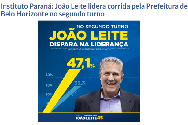 Portal PSDB - MG divulga pesquisa de 2º turno sobre a disputa eleitoral a Prefeitura de Belo Horizonte – MG