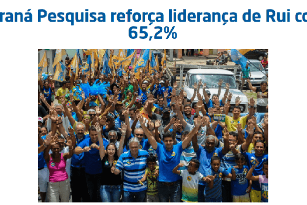 Portal Rui 45 divulga pesquisa de 2º turno sobre a disputa eleitoral a Prefeitura de Maceió - AL